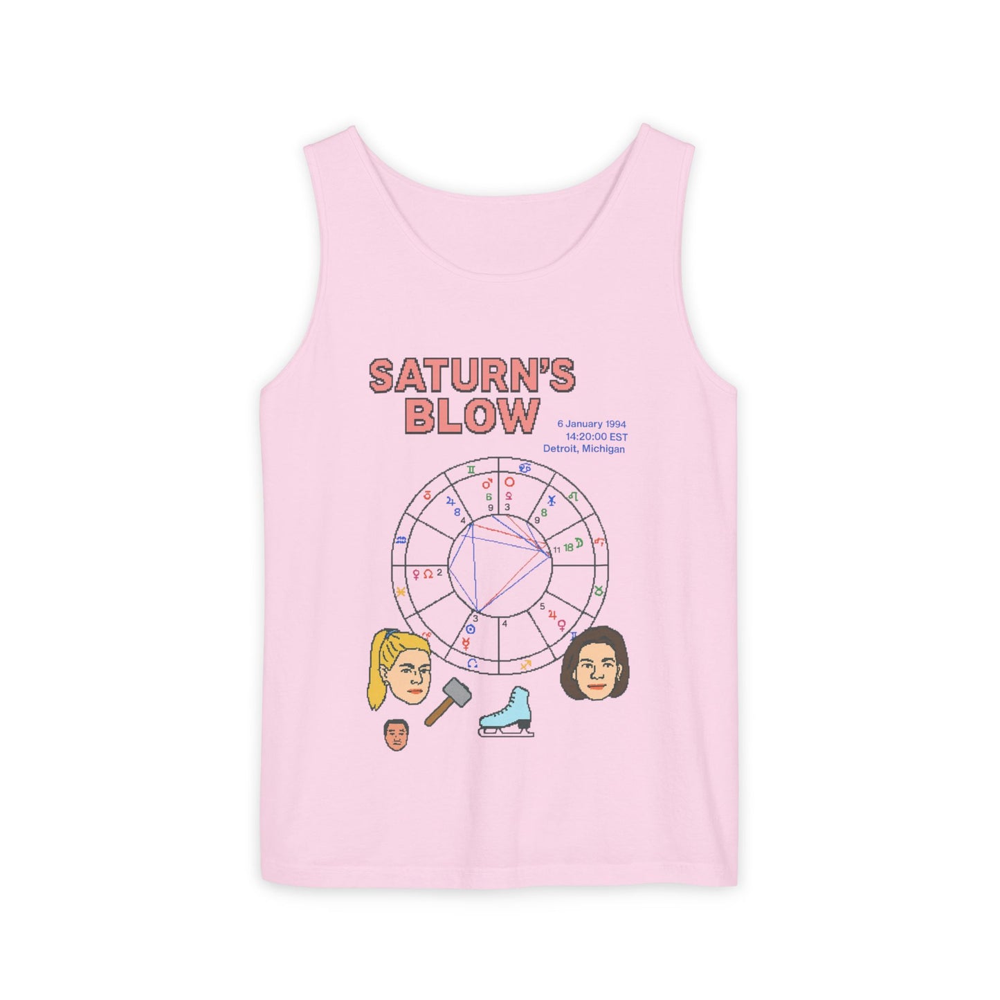 Saturn's Blow - Tonya & Nancy Chart Tank