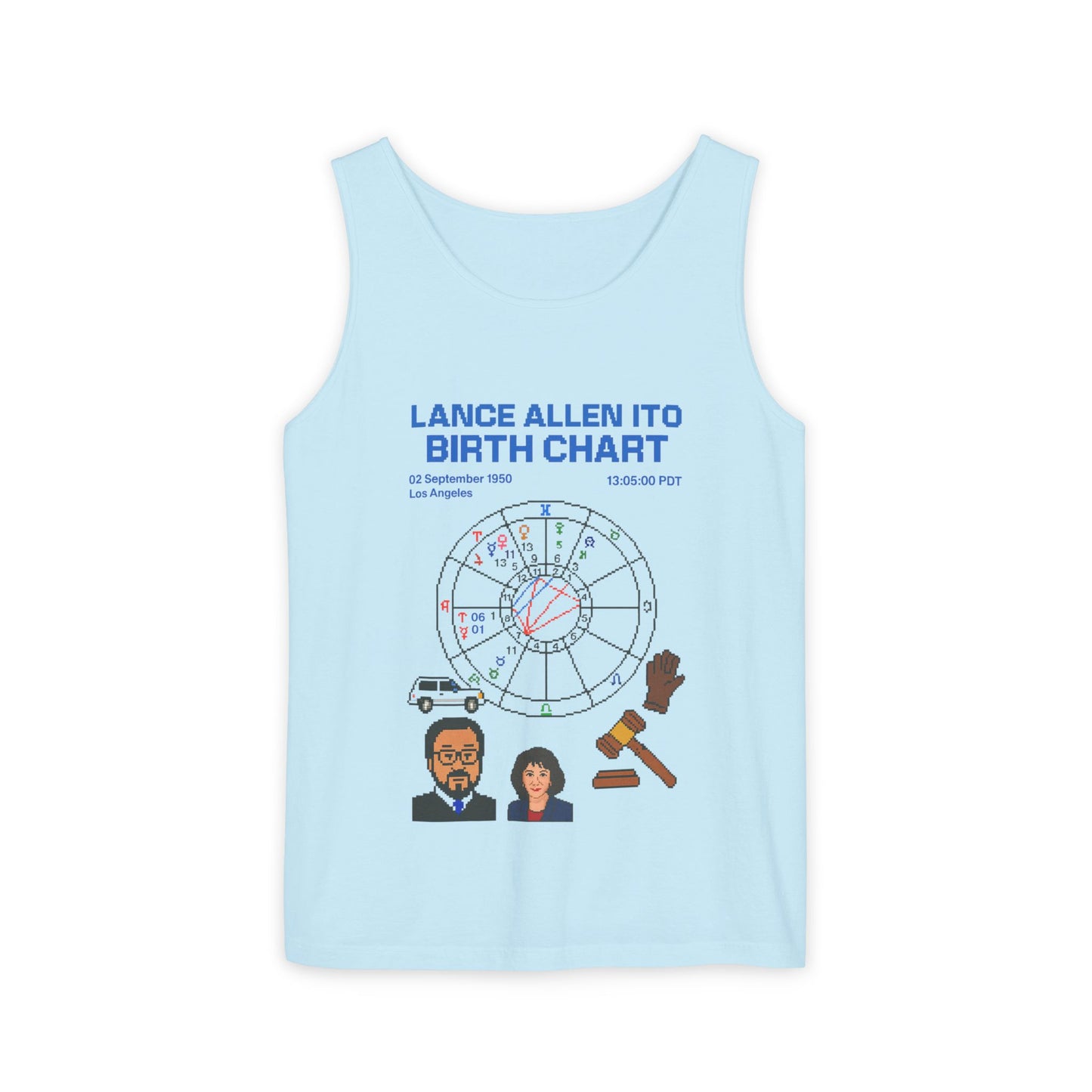 Judge Ito Birth Chart Tank