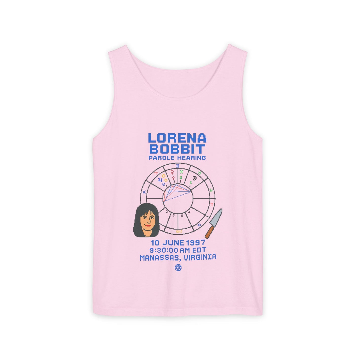 Lorena's Parole Hearing Astrology Chart Tank