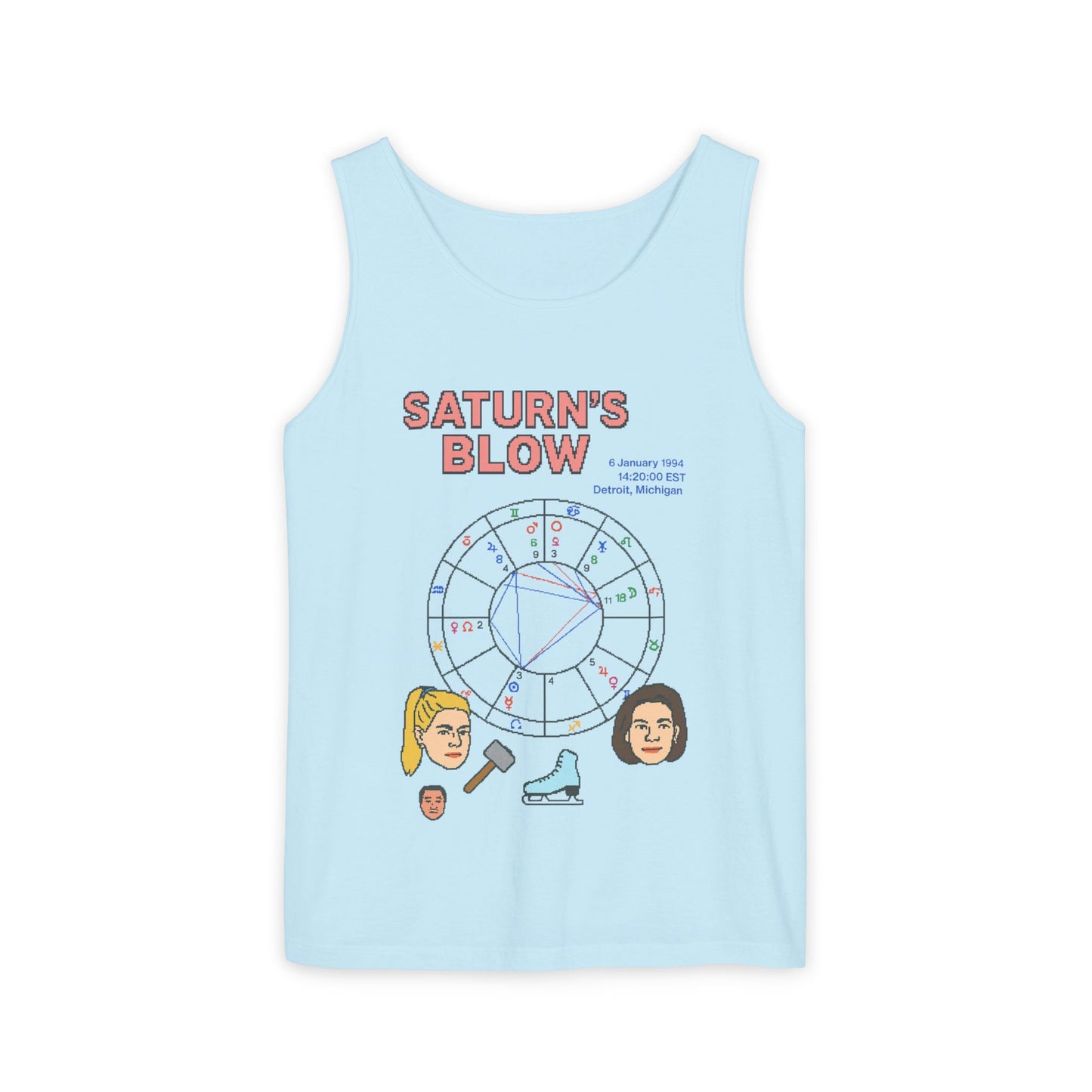 Saturn's Blow - Tonya & Nancy Chart Tank