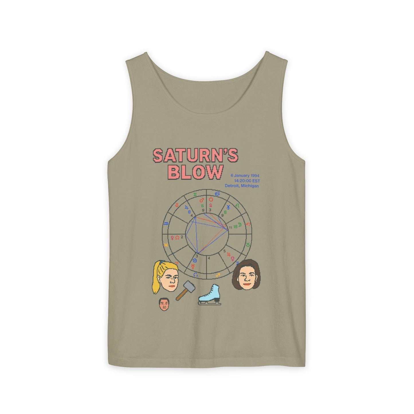 Saturn's Blow - Tonya & Nancy Chart Tank