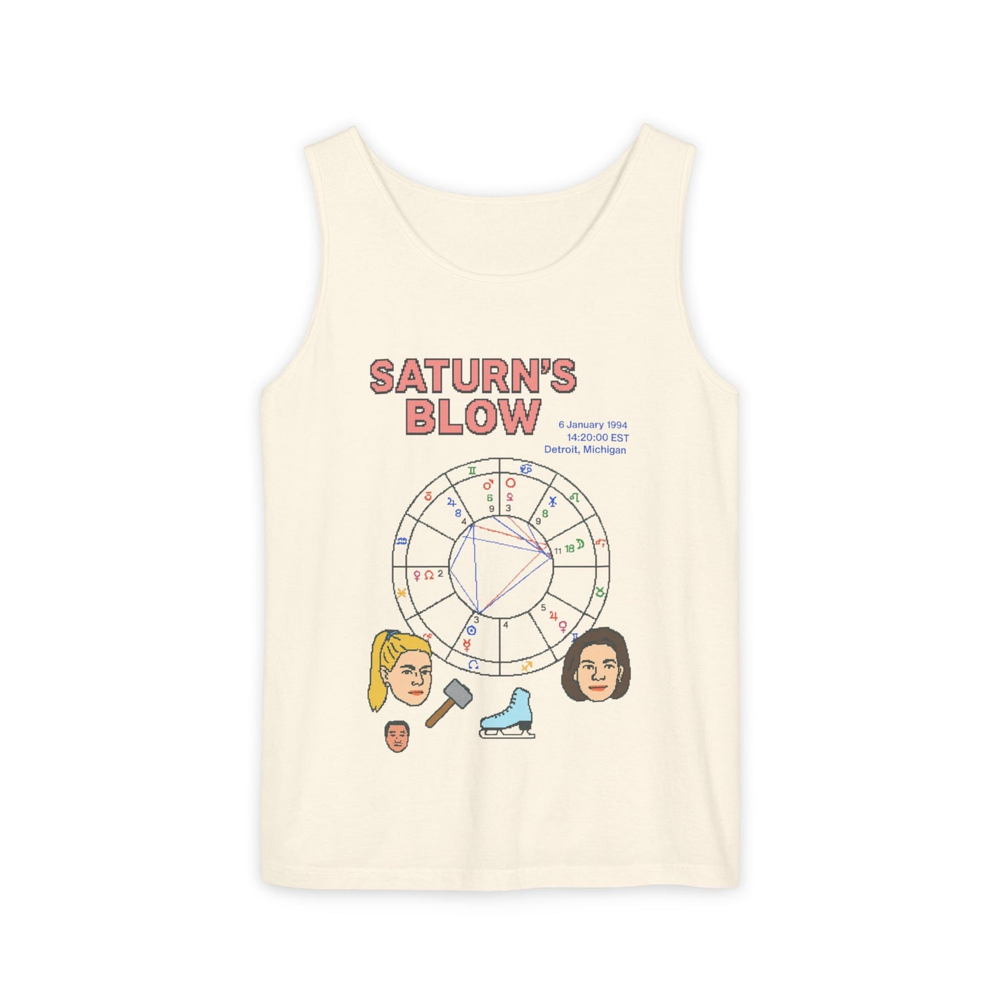 Saturn's Blow - Tonya & Nancy Chart Tank