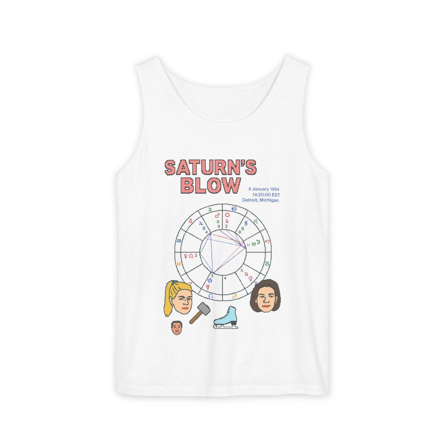 Saturn's Blow - Tonya & Nancy Chart Tank