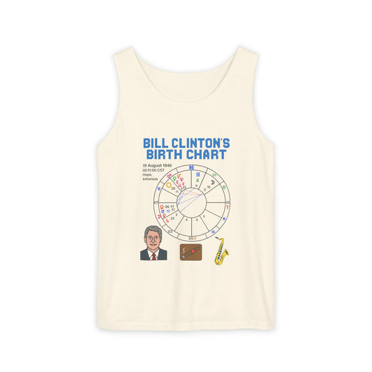 Astrological Birth Chart Tank Top - Slick Willy (Unisex)