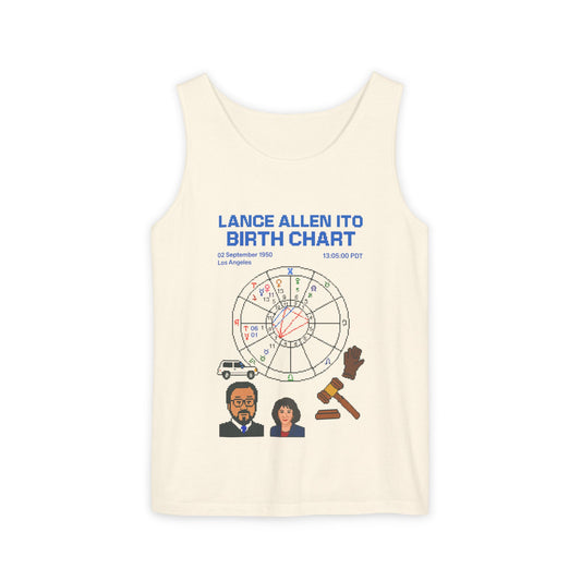 Astrological Sleeveless Tee - Judge Ito (Unisex)