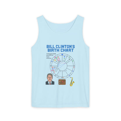 Slick Willie Birth Chart Tank
