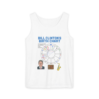 Slick Willie Birth Chart Tank