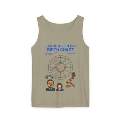 Judge Ito Birth Chart Tank