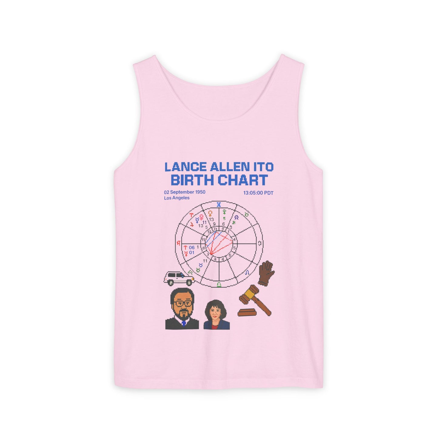 Judge Ito Birth Chart Tank