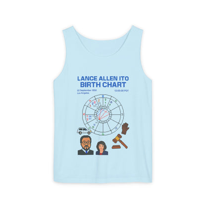 Judge Ito Birth Chart Tank
