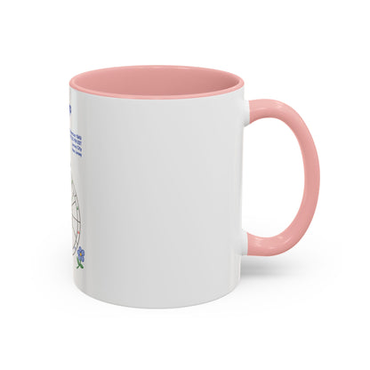 Linda Tripp Birth Chart Ceramic Coffee Mug
