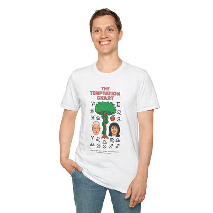 Temptation Chart T-Shirt