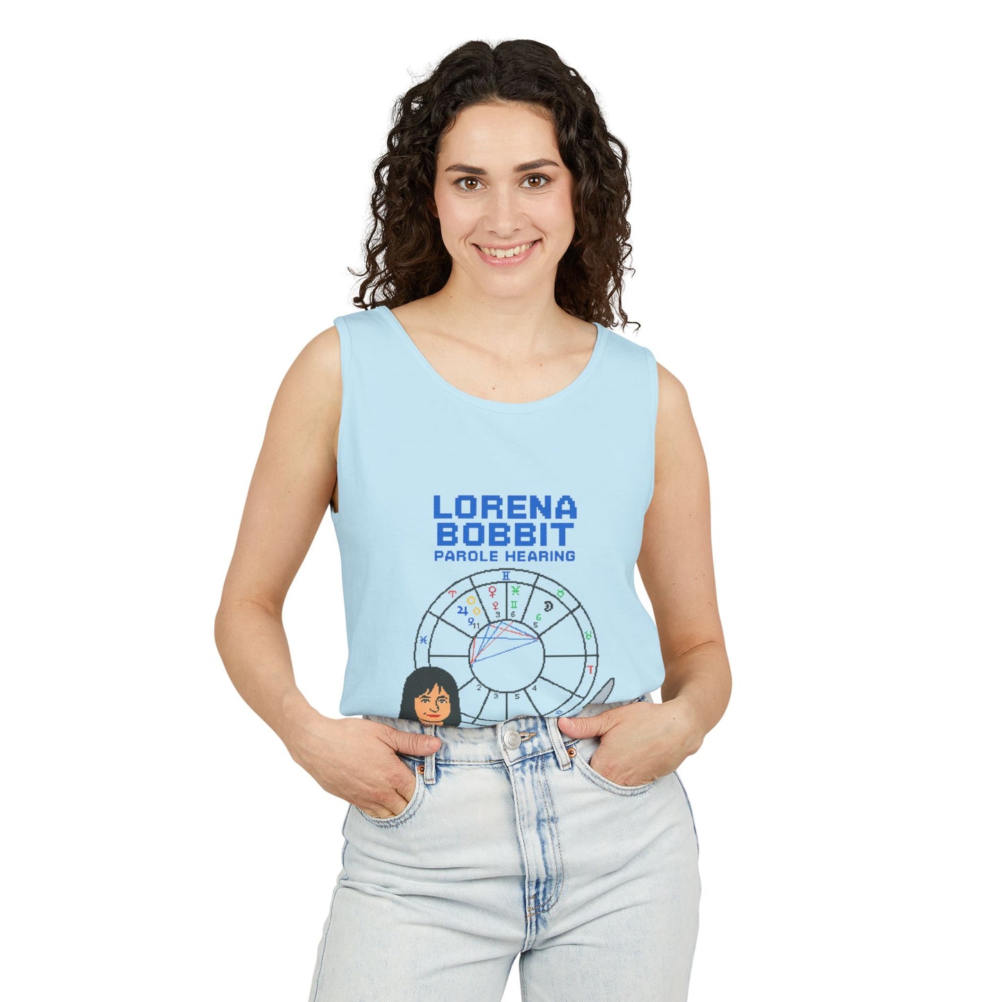Lorena's Parole Hearing Astrology Chart Tank
