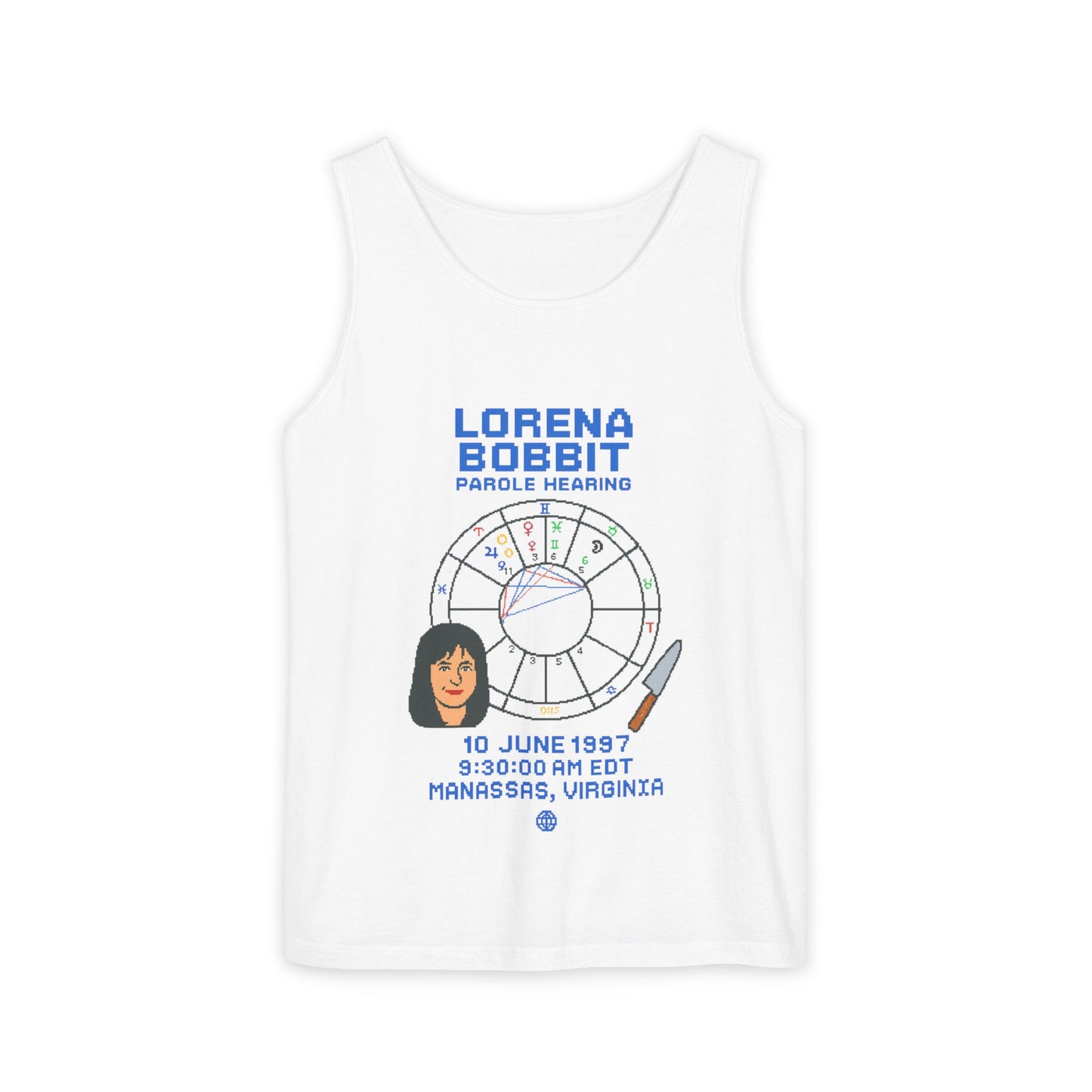 Lorena's Parole Hearing Astrology Chart Tank
