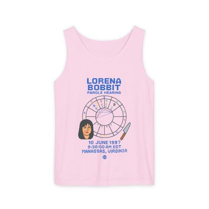 Lorena's Parole Hearing Astrology Chart Tank