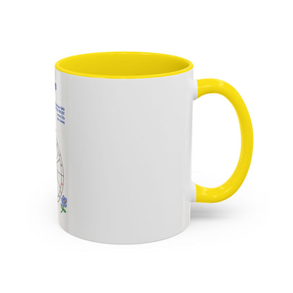 Linda Tripp Birth Chart Ceramic Coffee Mug