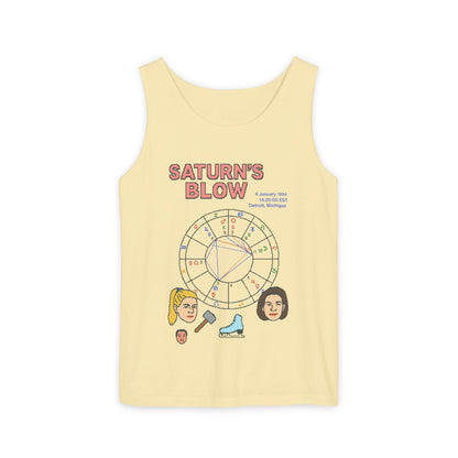 Saturn's Blow - Tonya & Nancy Chart Tank
