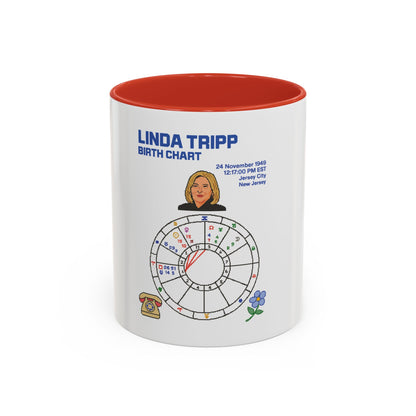 Linda Tripp Birth Chart Ceramic Coffee Mug