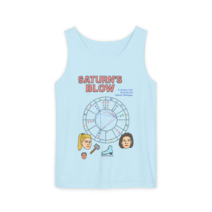 Saturn's Blow - Tonya & Nancy Chart Tank