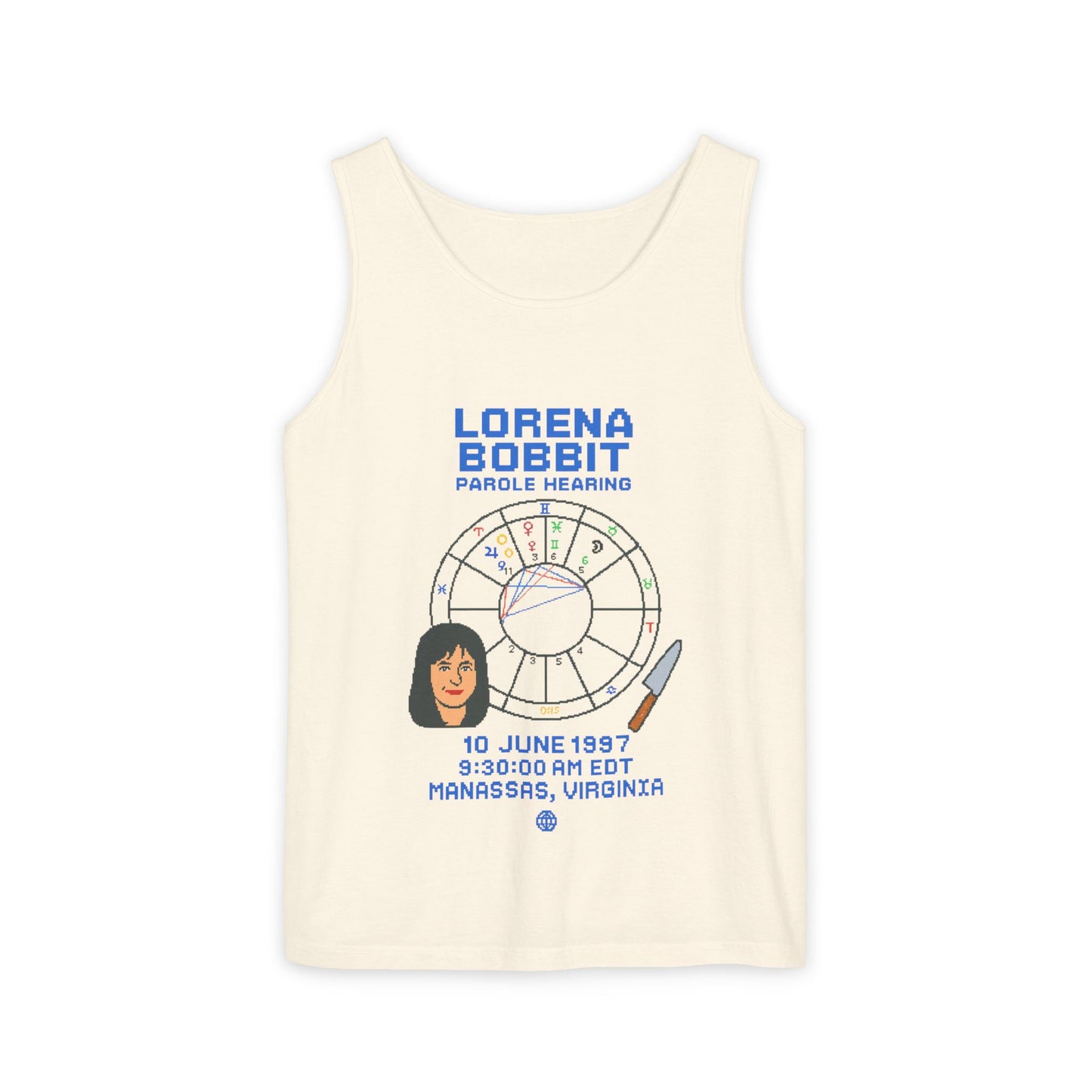 Lorena's Parole Hearing Astrology Chart Tank