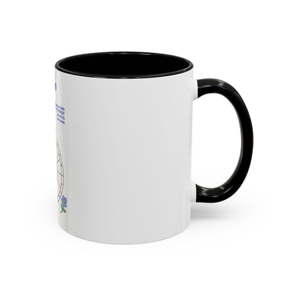 Linda Tripp Birth Chart Ceramic Coffee Mug