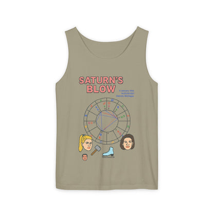 Saturn's Blow - Tonya & Nancy Chart Tank