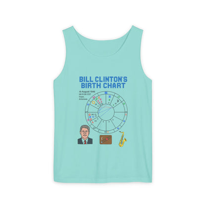 Slick Willie Birth Chart Tank