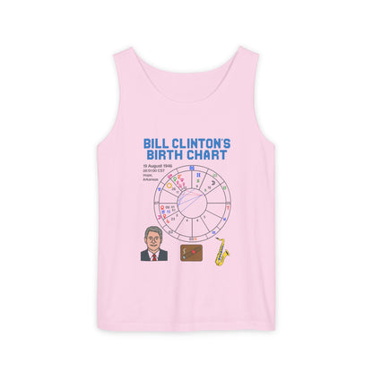 Slick Willie Birth Chart Tank