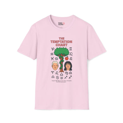 Temptation Chart T-Shirt