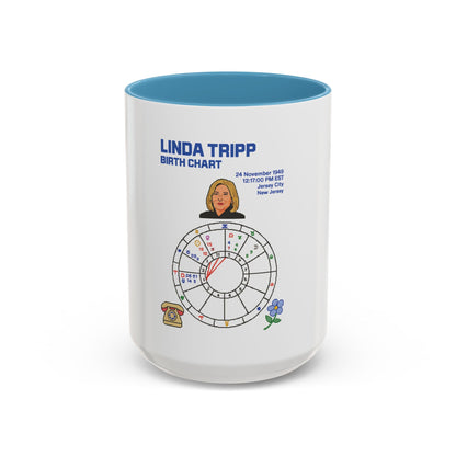 Linda Tripp Birth Chart Ceramic Coffee Mug
