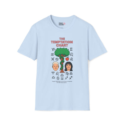Temptation Chart T-Shirt
