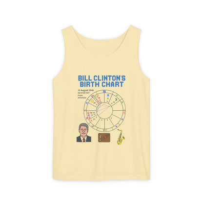 Slick Willie Birth Chart Tank