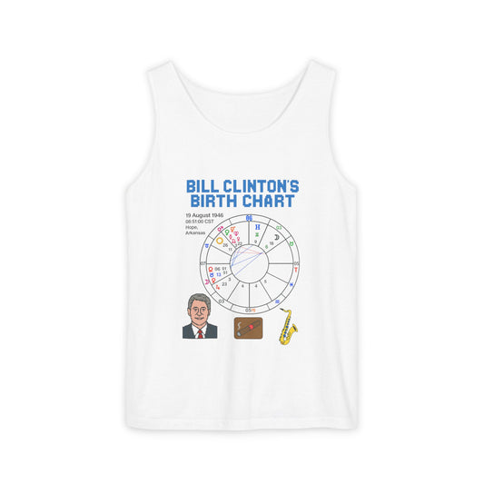 Astrological Birth Chart Tank Top - Slick Willy (Unisex)
