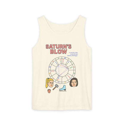 Saturn's Blow - Tonya & Nancy Chart Tank