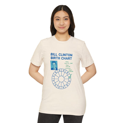 Birth Chart Tee – Slick Willy Organic T-Shirt