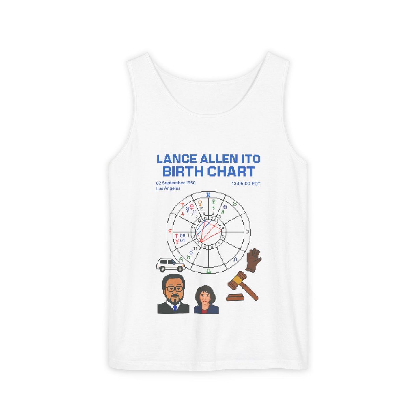 Judge Ito Birth Chart Tank