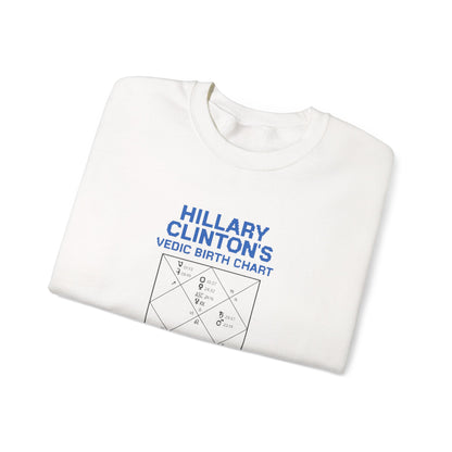 Hillary's Vedic Chart Sweatshirt