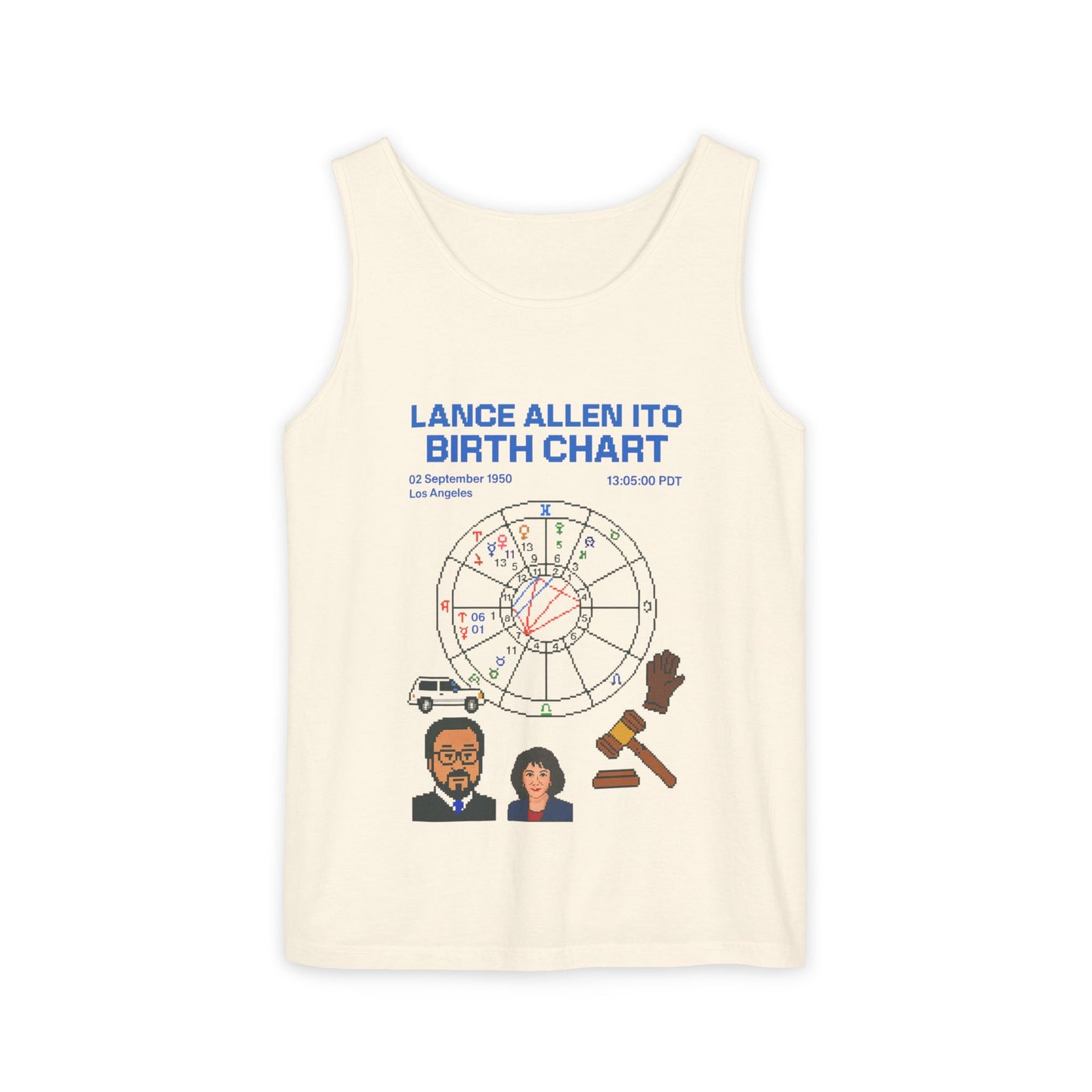Judge Ito Birth Chart Tank