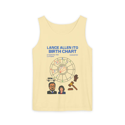Judge Ito Birth Chart Tank