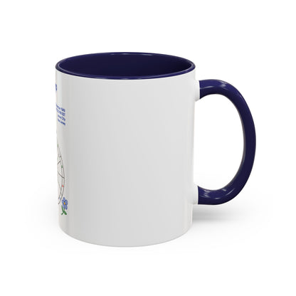 Linda Tripp Birth Chart Ceramic Coffee Mug