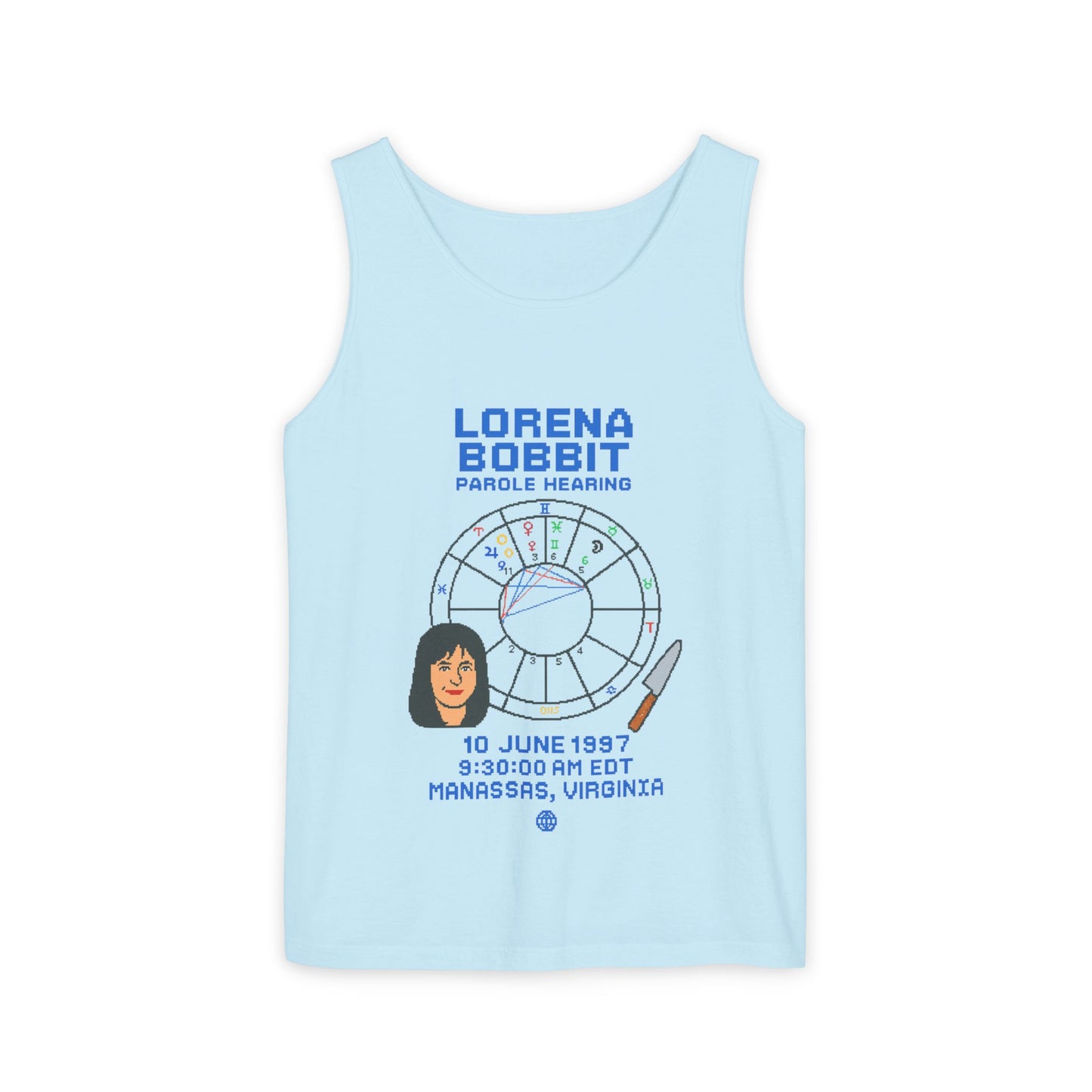 Lorena's Parole Hearing Astrology Chart Tank