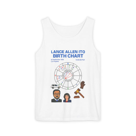 Astrological Sleeveless Tee - Judge Ito (Unisex)